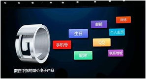 安全加智能 2013互联网十大创新产品盘点